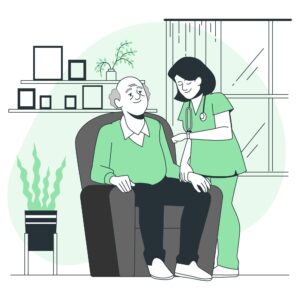 what is in home care?